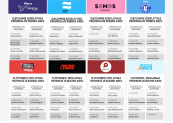 Uno por uno, los principales candidatos de las listas para las elecciones legislativas en Buenos Aires 2025