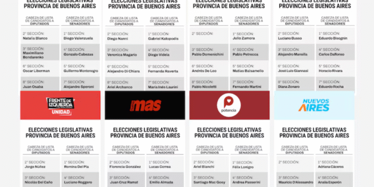 Uno por uno, los principales candidatos de las listas para las elecciones legislativas en Buenos Aires 2025