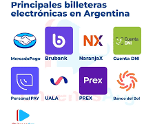 Mercado Pago y otras billeteras virtuales deberán retener Ingresos Brutos en Provincia de Buenos Aires